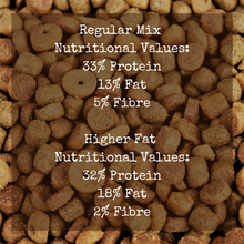 Load image into Gallery viewer, 500g (1.10 lb) African pygmy hedgehog food mix. Hedgehog biscuit mix. Dry food mix.