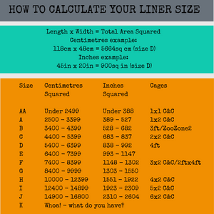 Custom size lime fleece cage liners made to measure - Lime