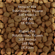 Load image into Gallery viewer, 2kg (4.40 lb) African pygmy hedgehog food mix. Hedgehog biscuit mix. Dry food mix.